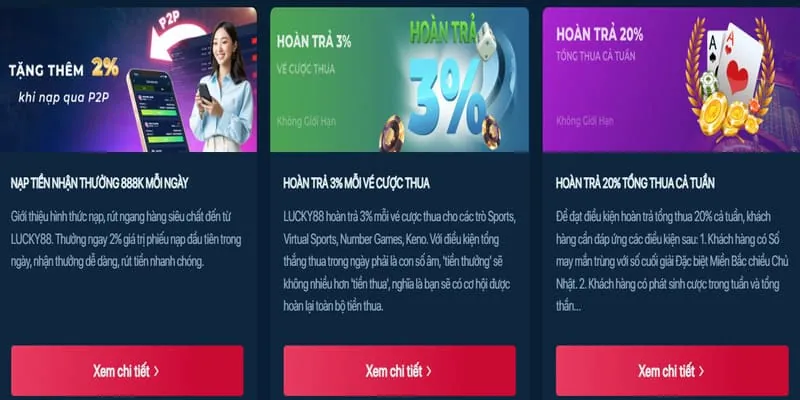 Hoàn trả hàng ngày đá gà