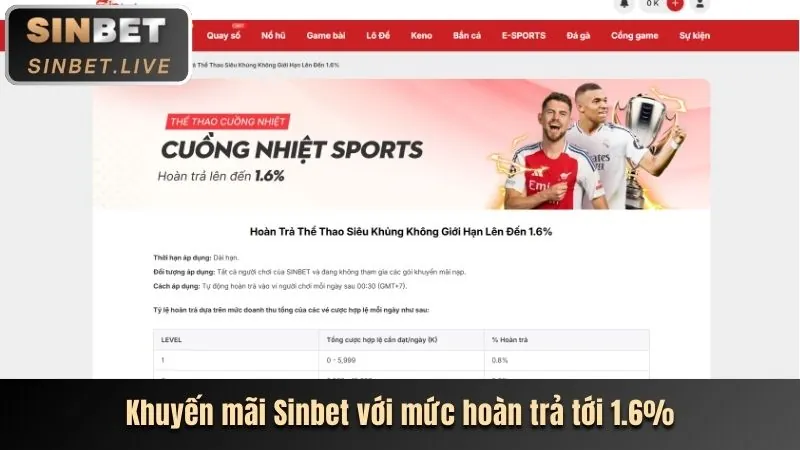 Tổng hợp khuyến mãi mới nhất 789vg Nổ Hũ